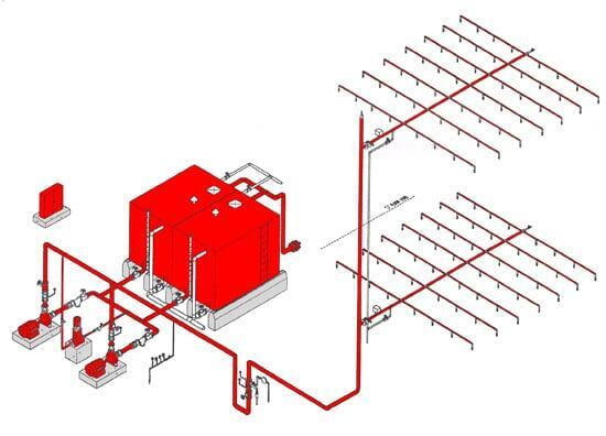 Understanding the Mechanics: How Fire Sprinkler Systems Work
